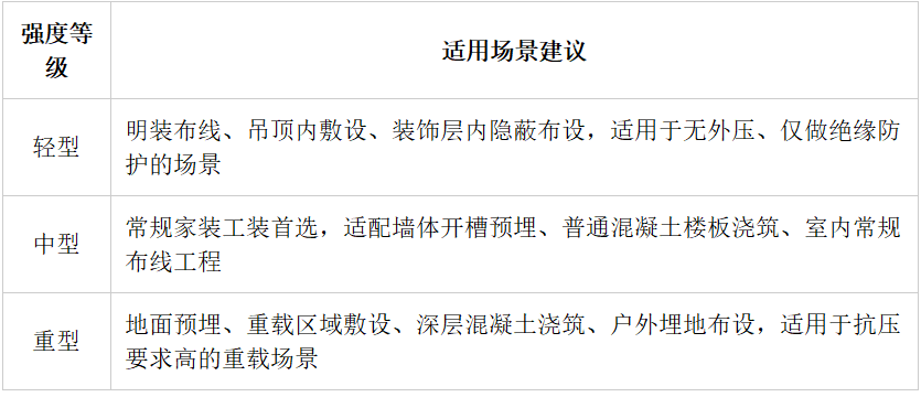 选型指南.png